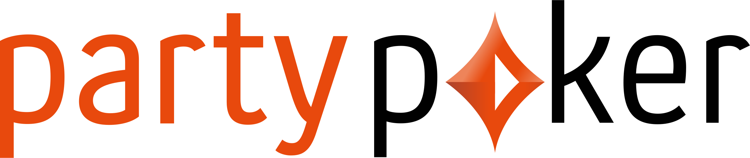 Logo-PartyPoker